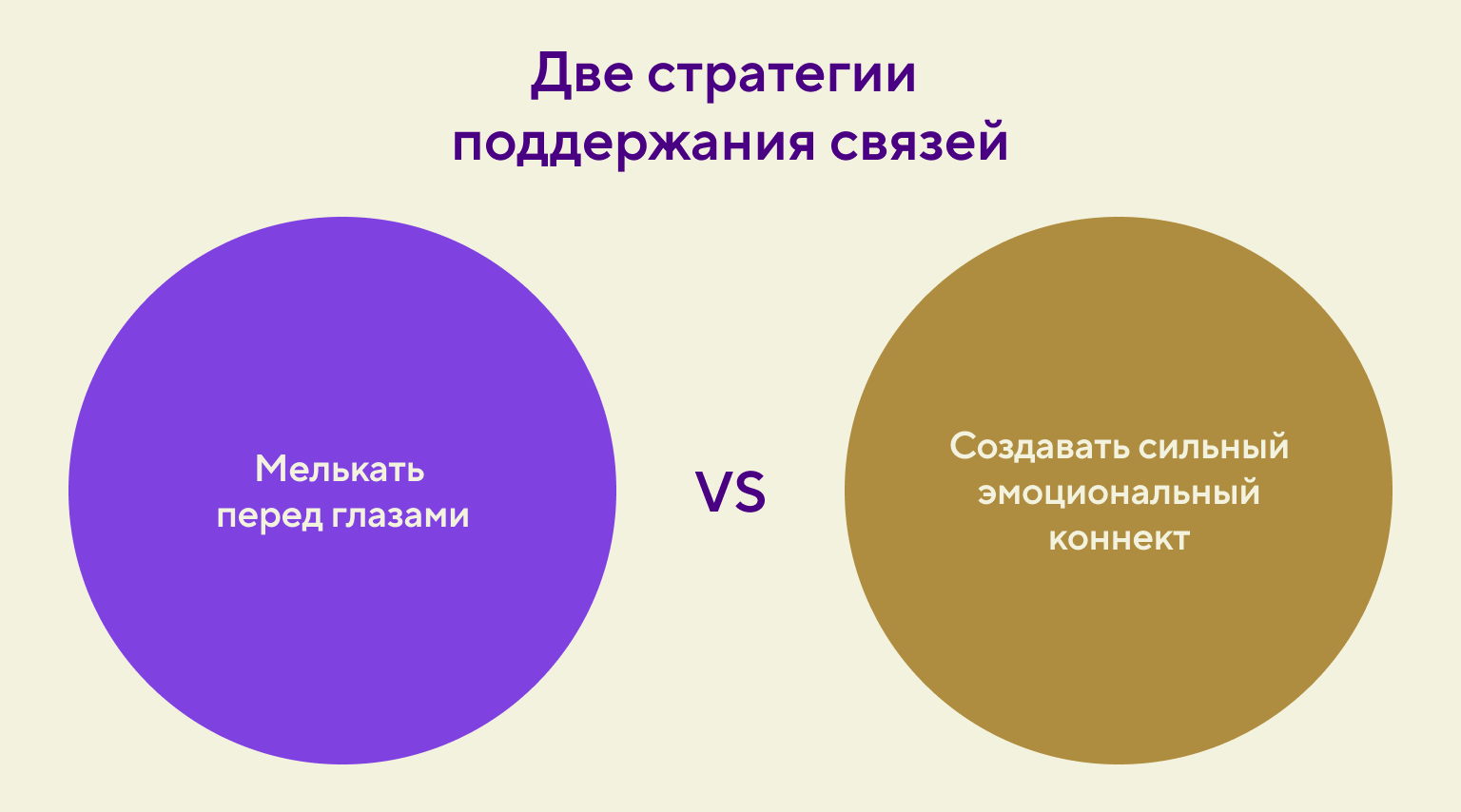 Нетворкинг: что это такое простыми словами, как ему научиться или ...
