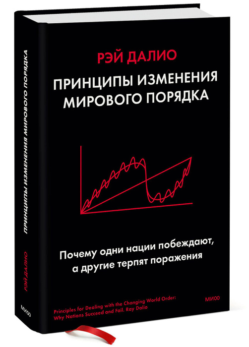 Идеи книг для делового подарка
