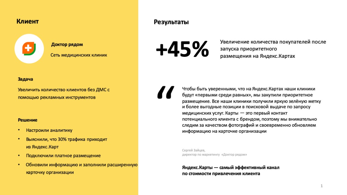 Пример подключения приоритетного размещения, увеличение потока посетителей клиники на 45%